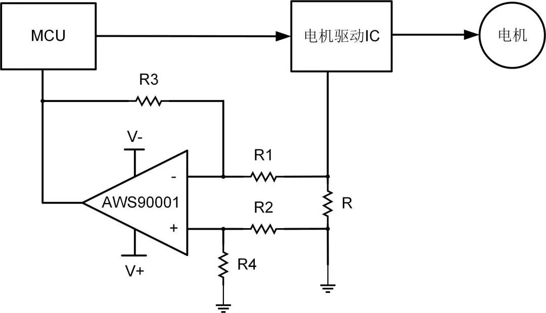 艾為電子：鼎鼎大名的運(yùn)算放大器，你知多少？