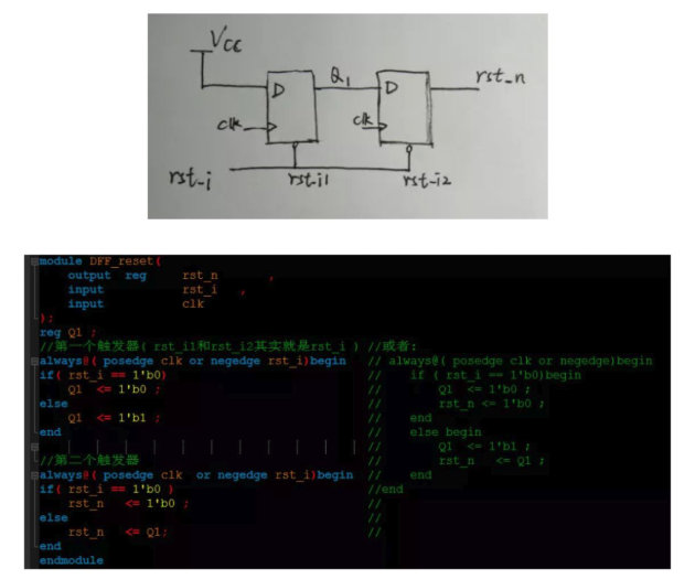 復(fù)位電路很簡單，但卻有很多門道