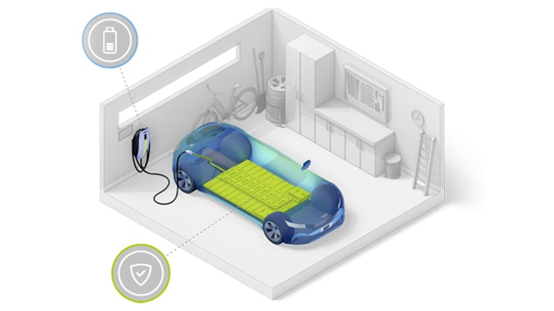 如何最大限度地發(fā)揮電動(dòng)汽車電池的全部潛力 如何最大限度地發(fā)揮電動(dòng)汽車電池的全部潛力