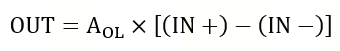 艾為電子：鼎鼎大名的運(yùn)算放大器，你知多少？