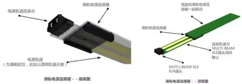 熱插拔真的安全嗎？本文告訴你~