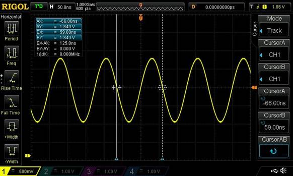 定制微控制器設(shè)計(jì)：組裝、測(cè)量、編程