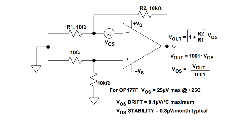 ADA4510-2運(yùn)算放大器評測:高精度與多場景應(yīng)用的完美結(jié)合 ADA4510-2運(yùn)算放大器評測:高精度與多場景應(yīng)用的完美結(jié)合