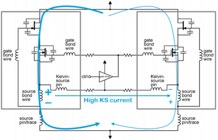SiC JFET并聯(lián)的五大難題，破解方法終于來(lái)了！
