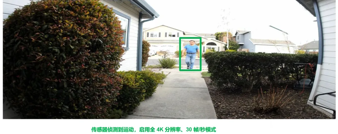 圖像傳感器選型黃金三大標準，工程師必知！