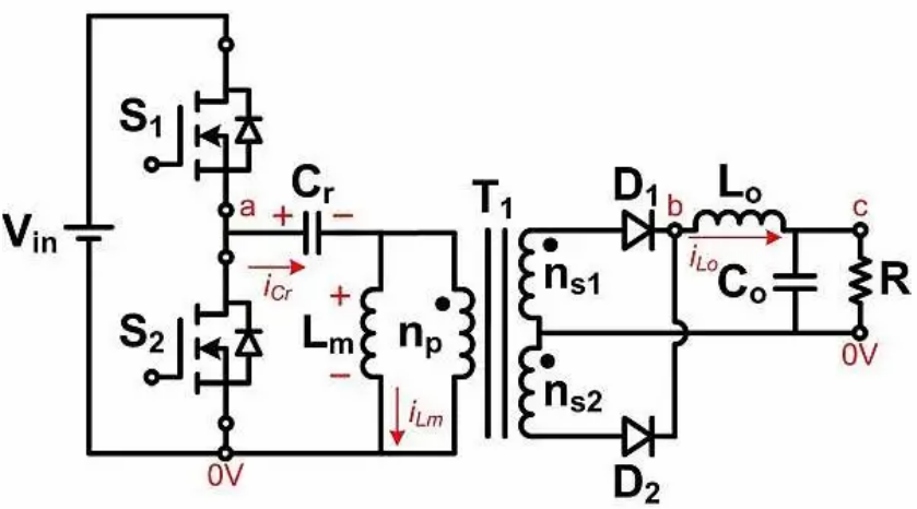如何通過(guò) LLC 串聯(lián)諧振轉(zhuǎn)換器優(yōu)化LLC-SRC設(shè)計(jì)？