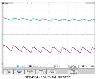 動態(tài)離散周期變換技術突破：無ECG參考的生理信號精準解析