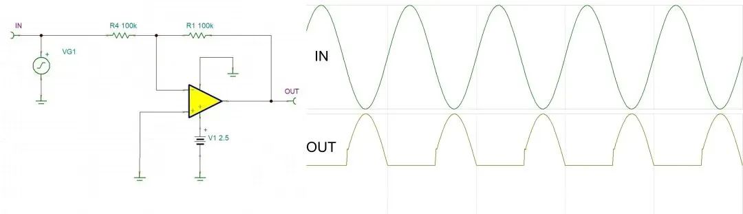 艾為電子：鼎鼎大名的運(yùn)算放大器，你知多少？