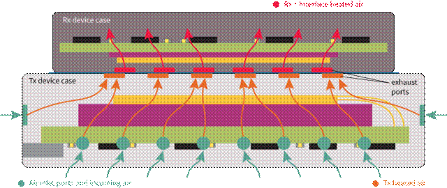 擴(kuò)展無線電力傳輸以實(shí)現(xiàn)更高的功率傳輸 擴(kuò)展無線電力傳輸以實(shí)現(xiàn)更高的功率傳輸