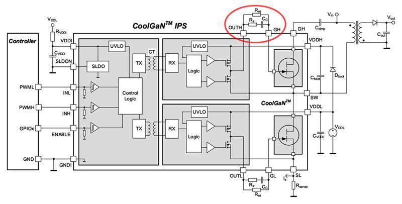 設計基于 GaN 的電源系統(tǒng)的更簡單方法：比較市場上的集成驅動器產(chǎn)品