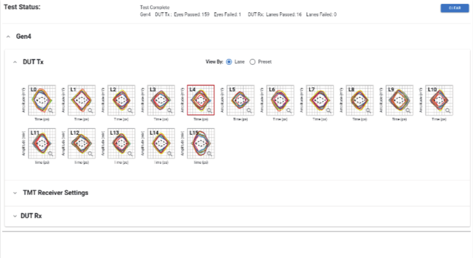 如何在高速信號中快速定位故障，進(jìn)行PCIe失效分析