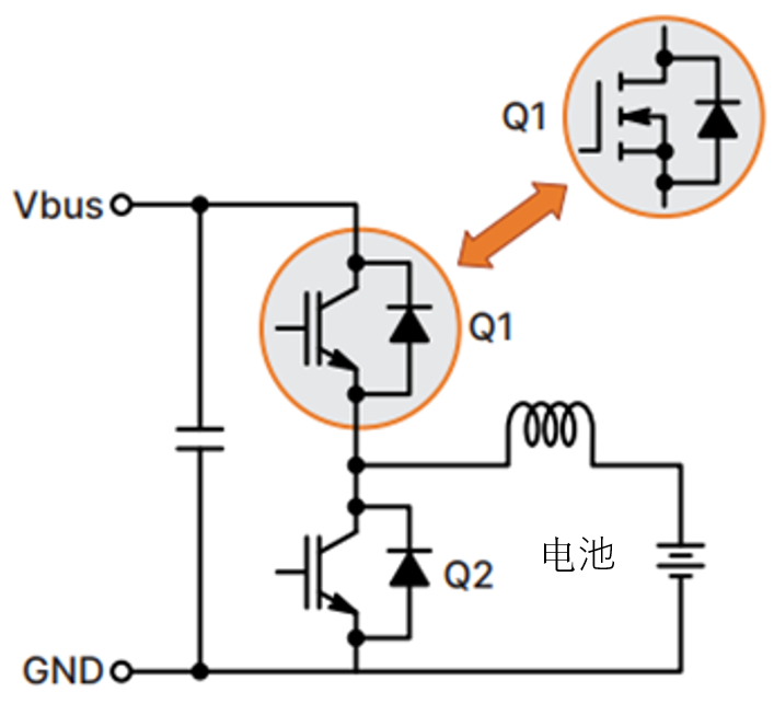如何通過SiC增強(qiáng)電池儲能系統(tǒng)？