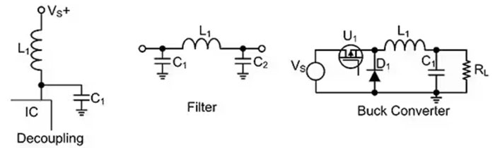 使用微型模制電感器可節(jié)省空間、降低損耗并提高電源完整性和效率