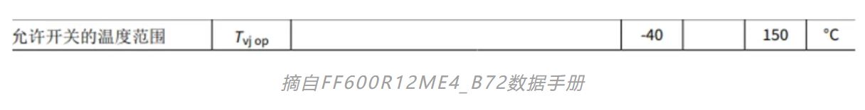功率器件熱設計基礎(四)——功率半導體芯片溫度和測試方法 功率器件熱設計基礎(四)——功率半導體芯片溫度和測試方法