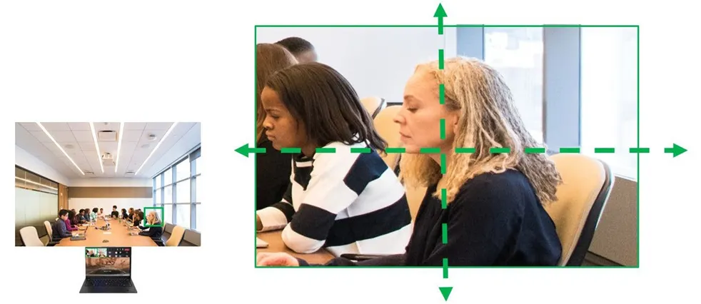 圖像傳感器選型黃金三大標準，工程師必知！