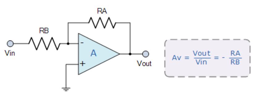 運算放大器的8種應(yīng)用電路，您都了解嗎？
