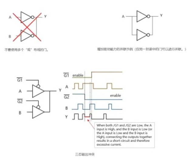 芝識(shí)課堂【CMOS邏輯IC的使用注意事項(xiàng)】—深入電子設(shè)計(jì)，需要這份指南（一）