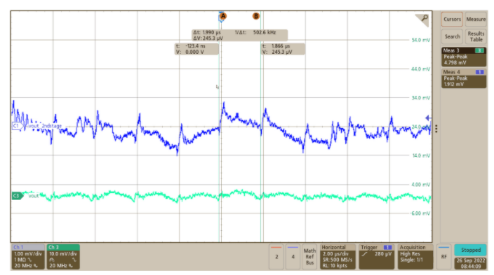 突破電源紋波瓶頸:二級濾波技術(shù)的設(shè)計與應(yīng)用 突破電源紋波瓶頸:二級濾波技術(shù)的設(shè)計與應(yīng)用
