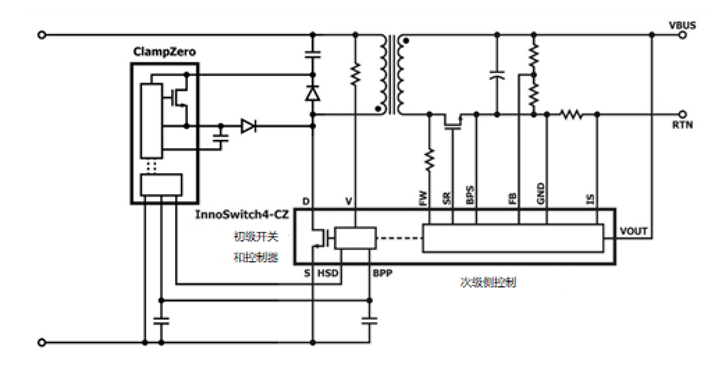 非互補有源鉗位可實現(xiàn)超高功率密度反激式電源設(shè)計 非互補有源鉗位可實現(xiàn)超高功率密度反激式電源設(shè)計