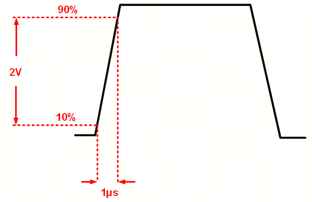 艾為電子：鼎鼎大名的運(yùn)算放大器，你知多少？