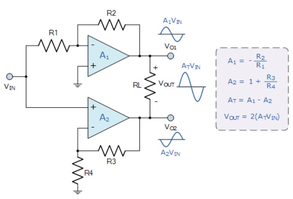 運算放大器的8種應(yīng)用電路，您都了解嗎？