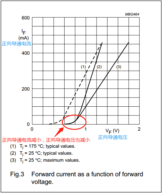 【干貨】非常經(jīng)典的電壓掉電監(jiān)測電路，你學(xué)廢了嗎？