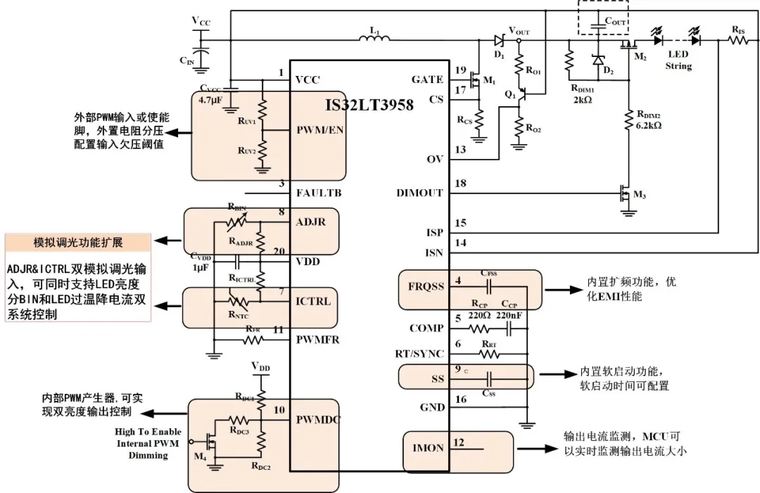 如何解決單芯片驅(qū)動HB/LB/DRL,LED負(fù)載切換電流過沖？