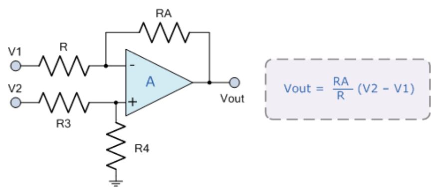 運算放大器的8種應(yīng)用電路，您都了解嗎？