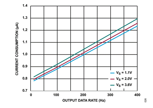 熄燈不停產(chǎn)，這樣的超級工廠是如何打造出來的？