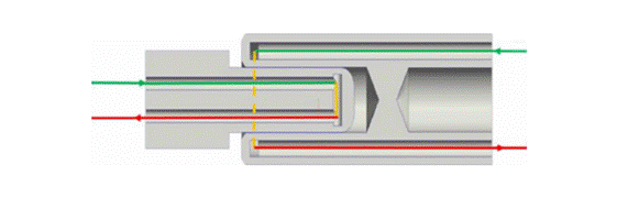 800V架構(gòu)下，給連接器帶來了哪些“改變”？