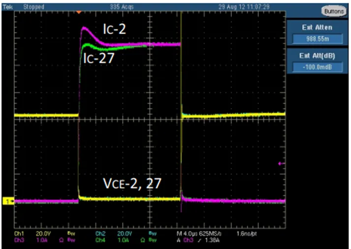 IGBT并聯(lián)設(shè)計指南，拿下！