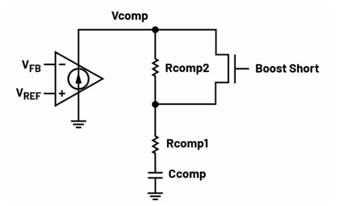 如何利用交替式控制提升電源系統(tǒng)的響應(yīng)速度與穩(wěn)定性？