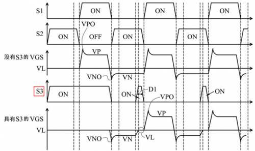 氮化鎵柵極驅(qū)動專利：RC負偏壓關(guān)斷專利技術(shù)之臺達電子篇