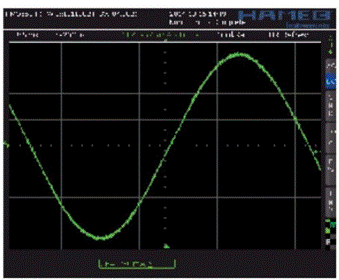 步進(jìn)電機(jī)的噪音來自哪里?  由于步進(jìn)電機(jī)由于結(jié)構(gòu)簡單、控制方便、安全性高、成本低、停止時候力矩大、在低速情況下不需 要減速機(jī)就可以輸出很大的力矩、相比直流無刷和伺服電機(jī)，步進(jìn)電機(jī)不需要復(fù)雜的控制算法也不需要編碼器反饋情況下可以實現(xiàn)位置控制。被用在很多要求精確定位的場合，基本上在很多需要移動控 制的場合都會用到步進(jìn)電機(jī)如自動化控制、數(shù)字化生產(chǎn)如3D、醫(yī)療和光學(xué)等眾多領(lǐng)域。  步進(jìn)電機(jī)有一個缺點(diǎn)就是噪音比較大，特別是在低速的時候。震動主要來自兩個方面一是步進(jìn)電 機(jī)的步距分辨率(步距階躍) 另一方面是來自斬波和脈寬調(diào)制(PWM) 的不良模式反應(yīng)。  步距角分辨率和細(xì)分  典型的步進(jìn)電機(jī)有50個極(Poles)，就是200個整步(Full Steps)，也就是整步情況下每步1.8° 角度，電機(jī)旋轉(zhuǎn)一周需要360°。但是也有些步進(jìn)電機(jī)的步距角更小比如整步需要800步的。起初，這些步進(jìn)電機(jī)被用作整步或者半步模式下，矢量電流提供給電機(jī)線圈A(藍(lán)色) 和線圈B(紅色) 矩形曲線圖。描述了整個一個周期360°的曲線。在圖3和圖4中很明顯看到電機(jī)線圈在90°換相點(diǎn)處線圈電流要 么是最大電流(full power) 要么是沒有電流。  一個周期內(nèi)(360°) 每組線圈由4個整步或者8個半步構(gòu)成。也就是50個極的步進(jìn)電機(jī)需要50個電 氣步距來完成一周的機(jī)械旋轉(zhuǎn)(360°) 。   Figure 1: Full-step operation   Figure 2: Half-step operation  低的步距分辨率模式比如半步或者整步是步進(jìn)電機(jī)噪音的主要來源。會引起極大的震動在這個 機(jī)械系統(tǒng)中，尤其是在低速運(yùn)行時和接近機(jī)械共振頻率的時候。在高速的時候，恰好由于慣量的存在 這個效應(yīng)會被降低，電機(jī)的轉(zhuǎn)子可以為認(rèn)為成諧波振蕩器或者彈簧鐘擺，如圖3。   Figure 3: Pendulum behavior of the rotor leads to vibrations  在新的矢量電流從驅(qū)動器端輸出之后，電機(jī)轉(zhuǎn)子會根據(jù)新的位置指令移動下一個整步或者半步的位置和脈搏反應(yīng)相似在新的位置點(diǎn)周圍，轉(zhuǎn)子會產(chǎn)生超調(diào)和振蕩，如此一來會導(dǎo)致機(jī)械振動和噪音。為了減少這些震動，等步細(xì)分的原來被提了出來，將一個整步分割成更小的部分或者微步細(xì)分，典型的細(xì)分?jǐn)?shù)是2(half-stepping) 、4(quarter-stepping) 、8、32甚至更大的細(xì)分。  電機(jī)定子線圈的電流并不是最大電流(Fullcurrent) 或者就是沒有電流，而是一個中間的電流 值，相比于4個整步電流(4 full steps) 更接近于一個正弦波形狀。永磁體的轉(zhuǎn)子位置處在2個整步位置之間(合成磁場位置) 。最大的細(xì)分?jǐn)?shù)是由驅(qū)動器的A/D和D/A能力決定。TRINAMIC所提供的驅(qū)動 和控制器可以達(dá)到256細(xì)分(8bit) 采用集成的正弦波配置表格，步進(jìn)電機(jī)可以實現(xiàn)非常小的角度控 制，圖4描述了在達(dá)到新位置時候的波動。   Figure 4: Reduction of motor vibrations when switching from full-step to high microstep resolutions  斬波和PWM模式  噪音和振動的另外一個來源是傳統(tǒng)的斬波方式和脈寬調(diào)制(PWM)模式，由于比較粗的步距分辨 率是產(chǎn)生振動和噪音的主要因素，我們通常忽視了斬波和PWM帶來的問題。  傳統(tǒng)的恒定PWM斬波模式是電流控制的PWM斬波模式，該模式在快速衰減和慢速衰減之間有 個固定關(guān)系，在其最大數(shù)值的時候，電流才會達(dá)到規(guī)定的目標(biāo)電流，最終導(dǎo)致平均電流是小于預(yù)期目標(biāo)電流的，如圖5所示。   Figure 5: Constant of-time (TOFF) PWM chopper mode: average current is not equal to target current  在一個完整的電周期內(nèi)，電流方向改變時在正弦波過零處有個平穩(wěn)過渡期，這個會影響在很短的 過渡期內(nèi)線圈里面的電流為零，也就是電機(jī)此時根本就沒有力矩，這就導(dǎo)致了電機(jī)擺動和振動，尤其是在低速情況下。  相比恒定的斬波模式，TRINAMIC 的 SpreadCycle PWM 斬波模式在慢速和快速衰減器之間自動 配置一個磁滯衰減功能。平均電流反應(yīng)了配置的正常電流，在正弦的過零點(diǎn)不會出現(xiàn)過渡期，這就減少電流和力矩的波動，是電流波形更加接近正弦波，相比傳統(tǒng)恒定斬波模式，SpreadCycle PWM斬波 模式控制下的電機(jī)運(yùn)行得要平穩(wěn)、平滑很多。  這一點(diǎn)在電機(jī)從靜止或低速到中速過程中非常重要。   Figure 6: Zero-crossing plateau with classic of-time chopper modes  Figure 7: SpreadCycle hysteresis chopper with clean zero crossing  如何使步進(jìn)電機(jī)實現(xiàn)完全的靜音?  盡管高細(xì)分能解決大部分情況下的低頻震動;先進(jìn)的電流控制PWM斬波模式比如TRINAMIC的 SpreadCycle算法，這些在硬件上的作用很大程度上減少震動和顫動，這也滿足了大部分的應(yīng)用，也適 合高速運(yùn)動。但是基于電流控制的斬波模式，還是會存在可聽得見的噪音和振動，主要是由于電機(jī)線圈的不同步，檢測電阻上幾毫伏的調(diào)節(jié)噪音和PWM時基誤差，這些噪音和振動在一些高端應(yīng)用場合 也是不被允許的，緩慢運(yùn)行或中速運(yùn)動的應(yīng)用，以及任何不允許有噪音和場合。  T R INA MI C 的Stea lt h Ch o p算法 也 是 通 過硬 件 來實現(xiàn)的，從根本上使 步 進(jìn)電 機(jī) 靜 音，但 是 Stealthchop功能如何影響了步進(jìn)電機(jī)?為什么電機(jī)不會出現(xiàn)噪音和震動?Stealthchop采用一種與基 于電流斬波模式如SpeadCycle完全不同的方法。而是采用基于電壓斬波模式一種新技術(shù)，該技術(shù)保證了電機(jī)的靜音和平穩(wěn)平滑運(yùn)動。  TMC5130?一款小體積，精巧的步進(jìn)電機(jī)驅(qū)動控制芯片，帶有StealthChop模式。TRINAMIC改 進(jìn)了電壓調(diào)節(jié)模式聯(lián)合了電流控制。為了最大限度降低電流波動，TMC5130采用基于電流反饋來控制電壓調(diào)制，這允許系統(tǒng)自適應(yīng)電機(jī)的參數(shù)和運(yùn)行電壓。來自直接電流控制回路算法引起的微小震蕩被消除。  圖8和圖9顯示 電壓控制模式的Stealthchop和電流控制模式的SpreadCycle。   Figure 8: Sine wave of one motor phase with voltage-controlled StealthChopTM  chopper mode   Figure 9: Sine wave of one motor phase with current-controlled SpreadCycleTM  chopper mode  StealthChop模式下過零點(diǎn)的效果是非常完美的:當(dāng)電流的信號從正變?yōu)樨?fù)或者負(fù)變?yōu)檎?，不會?過渡區(qū)域而是持續(xù)性的穿過零點(diǎn)。因為電流的調(diào)制是根據(jù)PWM占空比來控制的。在50%的PWM占空比，電流是0，StealthChop調(diào)整PWM的占空比來調(diào)節(jié)電機(jī)電流，PWM頻率是個常數(shù)，與此相反電流控制的斬波器通過調(diào)控頻率實現(xiàn)調(diào)節(jié)電機(jī)電流，在這里電流的波動是比較大的，此外電流的波動會在電機(jī)的永磁體轉(zhuǎn)子里產(chǎn)生渦流，這會導(dǎo)致電機(jī)的功耗損失。  這些頻率變化著的PWM發(fā)出的聲音是在可聽范圍之內(nèi)的，會發(fā)出嘶嘶的聲音，而且電子定子會 由于磁致伸縮產(chǎn)生更大的噪音，進(jìn)而會傳遞引起機(jī)械系統(tǒng)的震動。而StealthChop的固定斬波頻率 就不會有這些問題。沒有斬波頻率的變化除了電機(jī)運(yùn)行時候微步相序分配器的變化。  除了電機(jī)軸承鋼球磨擦的聲音，這是無法避免的之外，StealthChop可以驅(qū)動電機(jī)工作在極度 的靜音下，可以實現(xiàn)控制電機(jī)聲音在10dB分貝以下，噪音大大低于傳統(tǒng)的電流控制方式。我們從物理中得知 3dB分貝的減少量會將噪音程度降低一半。   Figure 10: Zoomed-in PWM view of both motor phases and coil current with voltage-controlled StealthChopTM  chopper mode   Figure 11: Zoomed-in PWM view of both motor phases and coil current with current-controlled SpreadCycleTM  chopper mode  對步進(jìn)電機(jī)來說改變了什么?  如今步進(jìn)電機(jī)還是一種十分經(jīng)濟(jì)的電機(jī)，已經(jīng)被應(yīng)用了很多年，依舊采用和原來一樣的材料，一 樣的生產(chǎn)工序和裝配工藝。  但是相比過去，如今步進(jìn)電機(jī)被更簡單的控制單元驅(qū)動，更先進(jìn)的算法和更高度集成的微電子是 原來的電機(jī)發(fā)揮出更大的潛能。在接近電機(jī)的驅(qū)動電路中更多的信息被獲取和處理并實時在驅(qū)動電 流里被處理以優(yōu)化電機(jī)控制，StealthChop便是一個完美的例子它的算法和PWM斬波緊密聯(lián)系，此外 這些信息還可以反饋到更高的應(yīng)用控制層，而傳統(tǒng)的步進(jìn)驅(qū)動方案都是單向的(脈沖/方向) ，所有 TRINAMIC的智能步進(jìn)電機(jī)驅(qū)動方案都是雙向通訊，這些接口還可以監(jiān)測不同狀態(tài)、診斷信息。這可 以增加系統(tǒng)的可靠性，提供系統(tǒng)的性能。  StealthChop靜音驅(qū)動技術(shù)非常適合3D打印、桌面型CNC、高端的CCTV、體外診斷設(shè)備、醫(yī)療檢 測設(shè)備等對噪音要求敏感的場合。  TRINAMIC提供帶有StealthChop功能的模塊，包括單軸、三軸和六軸驅(qū)控模塊。傳統(tǒng)的控制模 式下步進(jìn)電機(jī)在低速情況下會出現(xiàn)比較大的噪音和震動，而在StealthChop模式下即使速度很低也聽不到明顯的聲音。  下載本文:如何消除步進(jìn)電機(jī)的噪音和振動?