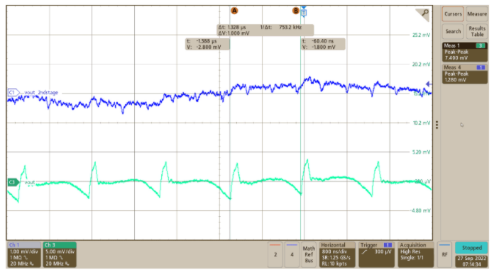 突破電源紋波瓶頸:二級濾波技術(shù)的設(shè)計與應(yīng)用 突破電源紋波瓶頸:二級濾波技術(shù)的設(shè)計與應(yīng)用