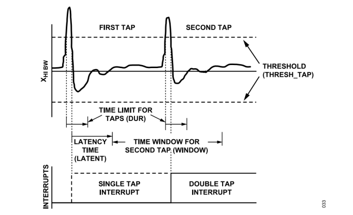 熄燈不停產(chǎn)，這樣的超級工廠是如何打造出來的？