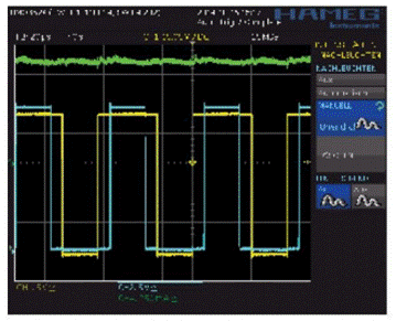 步進(jìn)電機(jī)的噪音來自哪里?  由于步進(jìn)電機(jī)由于結(jié)構(gòu)簡單、控制方便、安全性高、成本低、停止時候力矩大、在低速情況下不需 要減速機(jī)就可以輸出很大的力矩、相比直流無刷和伺服電機(jī)，步進(jìn)電機(jī)不需要復(fù)雜的控制算法也不需要編碼器反饋情況下可以實現(xiàn)位置控制。被用在很多要求精確定位的場合，基本上在很多需要移動控 制的場合都會用到步進(jìn)電機(jī)如自動化控制、數(shù)字化生產(chǎn)如3D、醫(yī)療和光學(xué)等眾多領(lǐng)域。  步進(jìn)電機(jī)有一個缺點(diǎn)就是噪音比較大，特別是在低速的時候。震動主要來自兩個方面一是步進(jìn)電 機(jī)的步距分辨率(步距階躍) 另一方面是來自斬波和脈寬調(diào)制(PWM) 的不良模式反應(yīng)。  步距角分辨率和細(xì)分  典型的步進(jìn)電機(jī)有50個極(Poles)，就是200個整步(Full Steps)，也就是整步情況下每步1.8° 角度，電機(jī)旋轉(zhuǎn)一周需要360°。但是也有些步進(jìn)電機(jī)的步距角更小比如整步需要800步的。起初，這些步進(jìn)電機(jī)被用作整步或者半步模式下，矢量電流提供給電機(jī)線圈A(藍(lán)色) 和線圈B(紅色) 矩形曲線圖。描述了整個一個周期360°的曲線。在圖3和圖4中很明顯看到電機(jī)線圈在90°換相點(diǎn)處線圈電流要 么是最大電流(full power) 要么是沒有電流。  一個周期內(nèi)(360°) 每組線圈由4個整步或者8個半步構(gòu)成。也就是50個極的步進(jìn)電機(jī)需要50個電 氣步距來完成一周的機(jī)械旋轉(zhuǎn)(360°) 。   Figure 1: Full-step operation   Figure 2: Half-step operation  低的步距分辨率模式比如半步或者整步是步進(jìn)電機(jī)噪音的主要來源。會引起極大的震動在這個 機(jī)械系統(tǒng)中，尤其是在低速運(yùn)行時和接近機(jī)械共振頻率的時候。在高速的時候，恰好由于慣量的存在 這個效應(yīng)會被降低，電機(jī)的轉(zhuǎn)子可以為認(rèn)為成諧波振蕩器或者彈簧鐘擺，如圖3。   Figure 3: Pendulum behavior of the rotor leads to vibrations  在新的矢量電流從驅(qū)動器端輸出之后，電機(jī)轉(zhuǎn)子會根據(jù)新的位置指令移動下一個整步或者半步的位置和脈搏反應(yīng)相似在新的位置點(diǎn)周圍，轉(zhuǎn)子會產(chǎn)生超調(diào)和振蕩，如此一來會導(dǎo)致機(jī)械振動和噪音。為了減少這些震動，等步細(xì)分的原來被提了出來，將一個整步分割成更小的部分或者微步細(xì)分，典型的細(xì)分?jǐn)?shù)是2(half-stepping) 、4(quarter-stepping) 、8、32甚至更大的細(xì)分。  電機(jī)定子線圈的電流并不是最大電流(Fullcurrent) 或者就是沒有電流，而是一個中間的電流 值，相比于4個整步電流(4 full steps) 更接近于一個正弦波形狀。永磁體的轉(zhuǎn)子位置處在2個整步位置之間(合成磁場位置) 。最大的細(xì)分?jǐn)?shù)是由驅(qū)動器的A/D和D/A能力決定。TRINAMIC所提供的驅(qū)動 和控制器可以達(dá)到256細(xì)分(8bit) 采用集成的正弦波配置表格，步進(jìn)電機(jī)可以實現(xiàn)非常小的角度控 制，圖4描述了在達(dá)到新位置時候的波動。   Figure 4: Reduction of motor vibrations when switching from full-step to high microstep resolutions  斬波和PWM模式  噪音和振動的另外一個來源是傳統(tǒng)的斬波方式和脈寬調(diào)制(PWM)模式，由于比較粗的步距分辨 率是產(chǎn)生振動和噪音的主要因素，我們通常忽視了斬波和PWM帶來的問題。  傳統(tǒng)的恒定PWM斬波模式是電流控制的PWM斬波模式，該模式在快速衰減和慢速衰減之間有 個固定關(guān)系，在其最大數(shù)值的時候，電流才會達(dá)到規(guī)定的目標(biāo)電流，最終導(dǎo)致平均電流是小于預(yù)期目標(biāo)電流的，如圖5所示。   Figure 5: Constant of-time (TOFF) PWM chopper mode: average current is not equal to target current  在一個完整的電周期內(nèi)，電流方向改變時在正弦波過零處有個平穩(wěn)過渡期，這個會影響在很短的 過渡期內(nèi)線圈里面的電流為零，也就是電機(jī)此時根本就沒有力矩，這就導(dǎo)致了電機(jī)擺動和振動，尤其是在低速情況下。  相比恒定的斬波模式，TRINAMIC 的 SpreadCycle PWM 斬波模式在慢速和快速衰減器之間自動 配置一個磁滯衰減功能。平均電流反應(yīng)了配置的正常電流，在正弦的過零點(diǎn)不會出現(xiàn)過渡期，這就減少電流和力矩的波動，是電流波形更加接近正弦波，相比傳統(tǒng)恒定斬波模式，SpreadCycle PWM斬波 模式控制下的電機(jī)運(yùn)行得要平穩(wěn)、平滑很多。  這一點(diǎn)在電機(jī)從靜止或低速到中速過程中非常重要。   Figure 6: Zero-crossing plateau with classic of-time chopper modes  Figure 7: SpreadCycle hysteresis chopper with clean zero crossing  如何使步進(jìn)電機(jī)實現(xiàn)完全的靜音?  盡管高細(xì)分能解決大部分情況下的低頻震動;先進(jìn)的電流控制PWM斬波模式比如TRINAMIC的 SpreadCycle算法，這些在硬件上的作用很大程度上減少震動和顫動，這也滿足了大部分的應(yīng)用，也適 合高速運(yùn)動。但是基于電流控制的斬波模式，還是會存在可聽得見的噪音和振動，主要是由于電機(jī)線圈的不同步，檢測電阻上幾毫伏的調(diào)節(jié)噪音和PWM時基誤差，這些噪音和振動在一些高端應(yīng)用場合 也是不被允許的，緩慢運(yùn)行或中速運(yùn)動的應(yīng)用，以及任何不允許有噪音和場合。  T R INA MI C 的Stea lt h Ch o p算法 也 是 通 過硬 件 來實現(xiàn)的，從根本上使 步 進(jìn)電 機(jī) 靜 音，但 是 Stealthchop功能如何影響了步進(jìn)電機(jī)?為什么電機(jī)不會出現(xiàn)噪音和震動?Stealthchop采用一種與基 于電流斬波模式如SpeadCycle完全不同的方法。而是采用基于電壓斬波模式一種新技術(shù)，該技術(shù)保證了電機(jī)的靜音和平穩(wěn)平滑運(yùn)動。  TMC5130?一款小體積，精巧的步進(jìn)電機(jī)驅(qū)動控制芯片，帶有StealthChop模式。TRINAMIC改 進(jìn)了電壓調(diào)節(jié)模式聯(lián)合了電流控制。為了最大限度降低電流波動，TMC5130采用基于電流反饋來控制電壓調(diào)制，這允許系統(tǒng)自適應(yīng)電機(jī)的參數(shù)和運(yùn)行電壓。來自直接電流控制回路算法引起的微小震蕩被消除。  圖8和圖9顯示 電壓控制模式的Stealthchop和電流控制模式的SpreadCycle。   Figure 8: Sine wave of one motor phase with voltage-controlled StealthChopTM  chopper mode   Figure 9: Sine wave of one motor phase with current-controlled SpreadCycleTM  chopper mode  StealthChop模式下過零點(diǎn)的效果是非常完美的:當(dāng)電流的信號從正變?yōu)樨?fù)或者負(fù)變?yōu)檎?，不會?過渡區(qū)域而是持續(xù)性的穿過零點(diǎn)。因為電流的調(diào)制是根據(jù)PWM占空比來控制的。在50%的PWM占空比，電流是0，StealthChop調(diào)整PWM的占空比來調(diào)節(jié)電機(jī)電流，PWM頻率是個常數(shù)，與此相反電流控制的斬波器通過調(diào)控頻率實現(xiàn)調(diào)節(jié)電機(jī)電流，在這里電流的波動是比較大的，此外電流的波動會在電機(jī)的永磁體轉(zhuǎn)子里產(chǎn)生渦流，這會導(dǎo)致電機(jī)的功耗損失。  這些頻率變化著的PWM發(fā)出的聲音是在可聽范圍之內(nèi)的，會發(fā)出嘶嘶的聲音，而且電子定子會 由于磁致伸縮產(chǎn)生更大的噪音，進(jìn)而會傳遞引起機(jī)械系統(tǒng)的震動。而StealthChop的固定斬波頻率 就不會有這些問題。沒有斬波頻率的變化除了電機(jī)運(yùn)行時候微步相序分配器的變化。  除了電機(jī)軸承鋼球磨擦的聲音，這是無法避免的之外，StealthChop可以驅(qū)動電機(jī)工作在極度 的靜音下，可以實現(xiàn)控制電機(jī)聲音在10dB分貝以下，噪音大大低于傳統(tǒng)的電流控制方式。我們從物理中得知 3dB分貝的減少量會將噪音程度降低一半。   Figure 10: Zoomed-in PWM view of both motor phases and coil current with voltage-controlled StealthChopTM  chopper mode   Figure 11: Zoomed-in PWM view of both motor phases and coil current with current-controlled SpreadCycleTM  chopper mode  對步進(jìn)電機(jī)來說改變了什么?  如今步進(jìn)電機(jī)還是一種十分經(jīng)濟(jì)的電機(jī)，已經(jīng)被應(yīng)用了很多年，依舊采用和原來一樣的材料，一 樣的生產(chǎn)工序和裝配工藝。  但是相比過去，如今步進(jìn)電機(jī)被更簡單的控制單元驅(qū)動，更先進(jìn)的算法和更高度集成的微電子是 原來的電機(jī)發(fā)揮出更大的潛能。在接近電機(jī)的驅(qū)動電路中更多的信息被獲取和處理并實時在驅(qū)動電 流里被處理以優(yōu)化電機(jī)控制，StealthChop便是一個完美的例子它的算法和PWM斬波緊密聯(lián)系，此外 這些信息還可以反饋到更高的應(yīng)用控制層，而傳統(tǒng)的步進(jìn)驅(qū)動方案都是單向的(脈沖/方向) ，所有 TRINAMIC的智能步進(jìn)電機(jī)驅(qū)動方案都是雙向通訊，這些接口還可以監(jiān)測不同狀態(tài)、診斷信息。這可 以增加系統(tǒng)的可靠性，提供系統(tǒng)的性能。  StealthChop靜音驅(qū)動技術(shù)非常適合3D打印、桌面型CNC、高端的CCTV、體外診斷設(shè)備、醫(yī)療檢 測設(shè)備等對噪音要求敏感的場合。  TRINAMIC提供帶有StealthChop功能的模塊，包括單軸、三軸和六軸驅(qū)控模塊。傳統(tǒng)的控制模 式下步進(jìn)電機(jī)在低速情況下會出現(xiàn)比較大的噪音和震動，而在StealthChop模式下即使速度很低也聽不到明顯的聲音。  下載本文:如何消除步進(jìn)電機(jī)的噪音和振動?