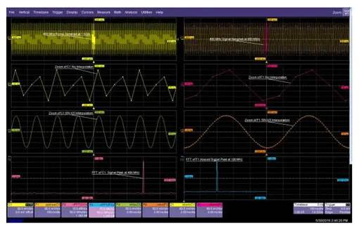 處理數(shù)字示波器測(cè)量問(wèn)題 處理數(shù)字示波器測(cè)量問(wèn)題