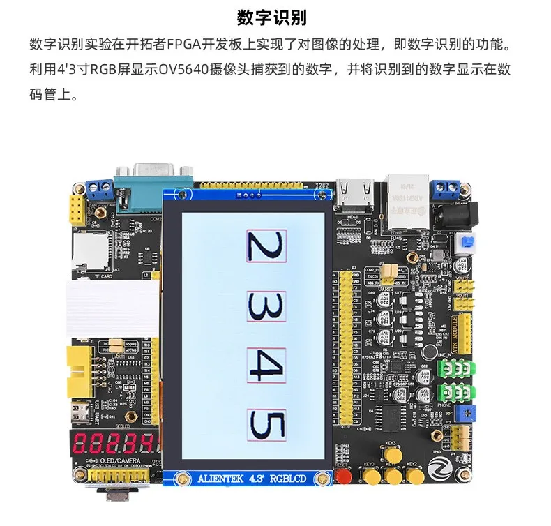 基于賽靈思、紫光芯片開發(fā)的FPGA高速通信開發(fā)板，適用于圖像處理、工業(yè)控制場景