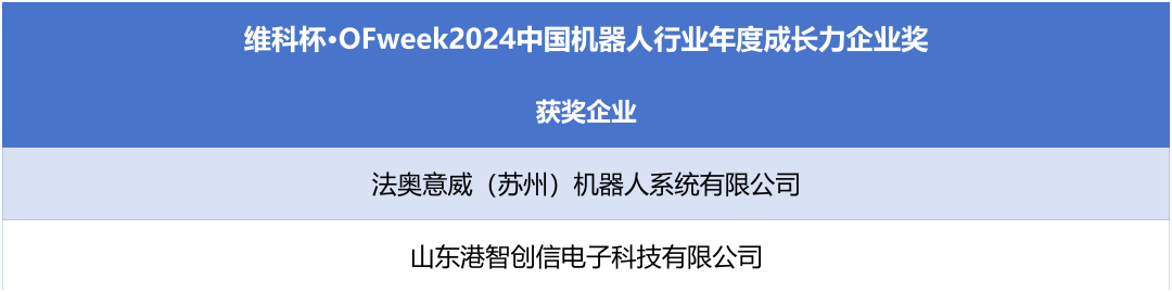 榮耀時刻！維科杯·OFweek 2024中國機器人行業(yè)年度評選獲獎榜單盛大揭曉