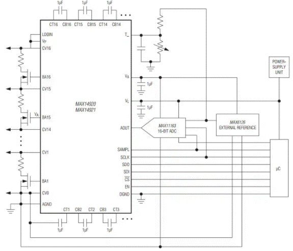 電池管理和連接器對(duì)電動(dòng)汽車竟如此重要 電池管理和連接器對(duì)電動(dòng)汽車竟如此重要