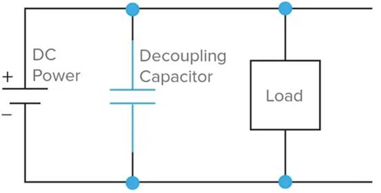 什么是去耦電容器？