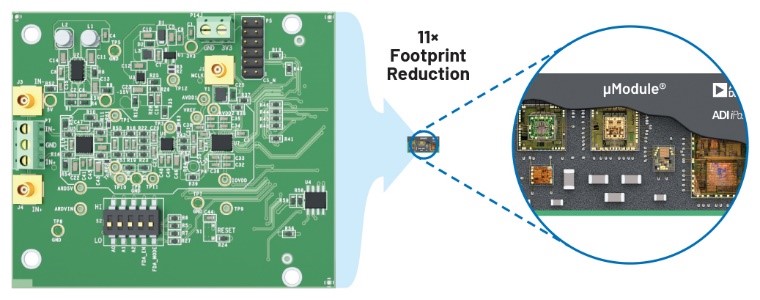 利用精密信號鏈μModule解決方案簡化設計、提高性能并節(jié)省寶貴時間