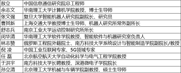 維科杯·OFweek2025年度評(píng)選：揭秘工業(yè)自動(dòng)化及數(shù)字化轉(zhuǎn)型“領(lǐng)航者”，誰(shuí)將脫穎而出？