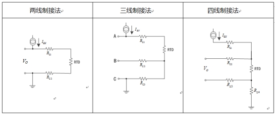 溫度測量時如何消除線阻抗引入的誤差？