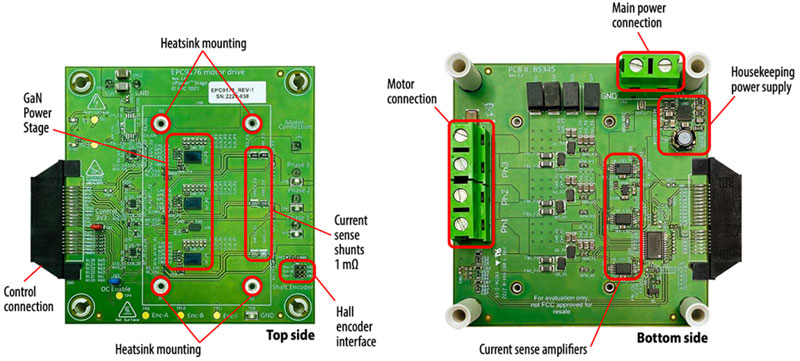 如何集成 GaN 功率級以實(shí)現(xiàn)高效的電池供電 BLDC 電機(jī)推進(jìn)系統(tǒng) 如何集成 GaN 功率級以實(shí)現(xiàn)高效的電池供電 BLDC 電機(jī)推進(jìn)系統(tǒng)