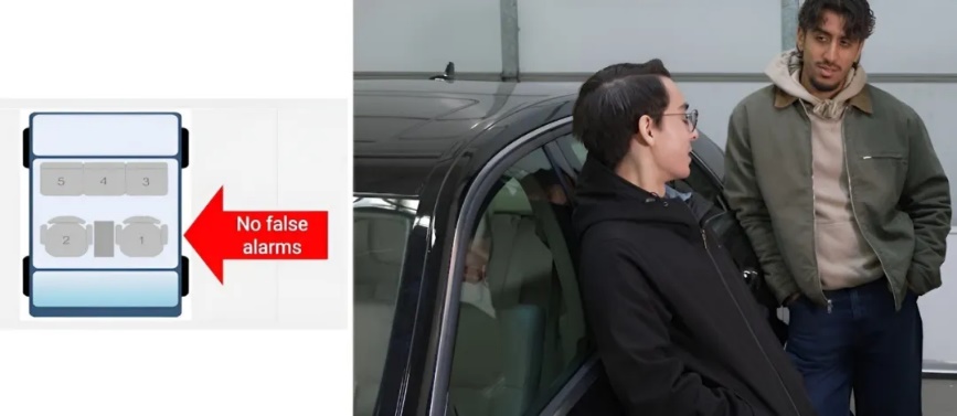 通過單芯片 60GHz 毫米波雷達(dá)傳感器，降低車內(nèi)傳感的復(fù)雜性和成本