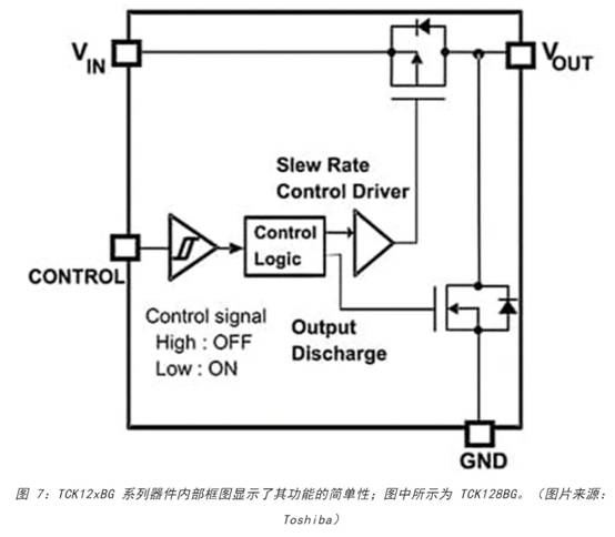電源軌難管理？試試這些新型的負載開關 IC！