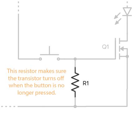 放大器設(shè)計(jì):晶體管BJT的工作原理以及MOS和BJT晶體管的區(qū)別 放大器設(shè)計(jì):晶體管BJT的工作原理以及MOS和BJT晶體管的區(qū)別