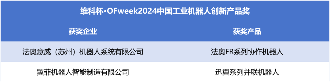 榮耀時刻！維科杯·OFweek 2024中國機器人行業(yè)年度評選獲獎榜單盛大揭曉